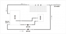 四川博浪空氣能熱水器 四川博浪節能**設備有限公司 美國nbwave博浪