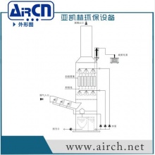 濕式靜電除塵器wesp_張家港亞凱林**設備有限公司官網(wǎng)