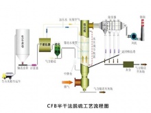 **元3小時服務_附近**元三小時怎么聯系_微信附近人**元_微信附近