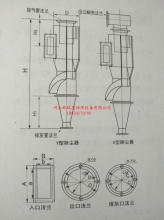 網站首頁 產品分類 旋風除塵器系列 查看詳情