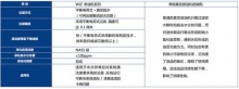 平衡電荷真空濾油機(jī) - 油凈化設(shè)備 - 昆山鎰勝杰**設(shè)備有限公司