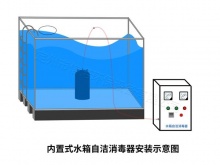 內置式wts-2b水箱消毒器__產品展示_北京pk10七碼平刷-aa123