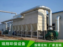 布袋除塵器,uv光氧催化設備,脫硫脫硝設備,除塵器改造_產品展示_河北