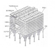 jpc ,jpw型氣箱式脈沖袋式除塵器_江蘇金弘潤**設備有限公司
