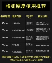 玻璃鋼格柵的特點