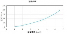 水平煙道除霧器_河北眾瑞**設備有限公司