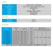 耐高溫**過濾器 - 耐高溫**過濾器 - 湖南藍朗**設備有限公司