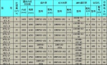 山東海吉雅**設備有限公司