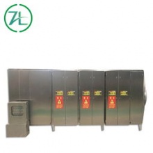 光解氧化除臭設(shè)備光氧催化 產(chǎn)品應(yīng)用 佛山市造綠動力**設(shè)備有限公司 