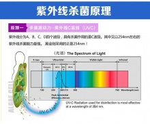 800w過流式紫外線消毒器殺菌器__產品展示_定州市凈源**設備科技有