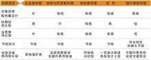 新疆丹陽瑞達節(jié)能**設(shè)備有限公司|新疆高頻焊螺旋翅片管|工業(yè)暖氣片