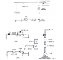 xyq消防**氣囊式水錘**器-上海鷺加**設備有限公司